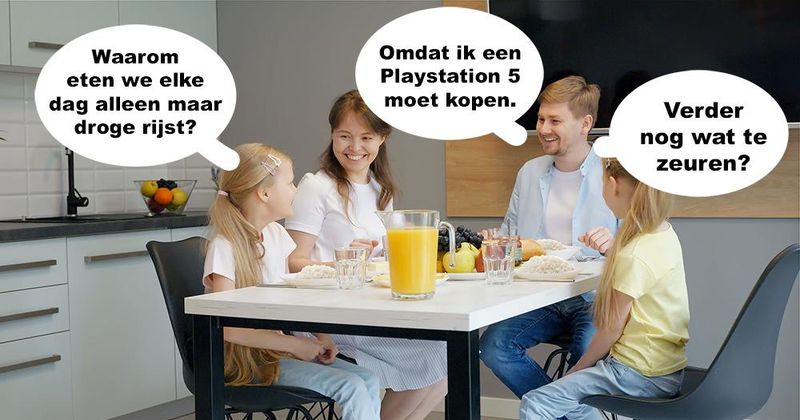 Prioriteiten